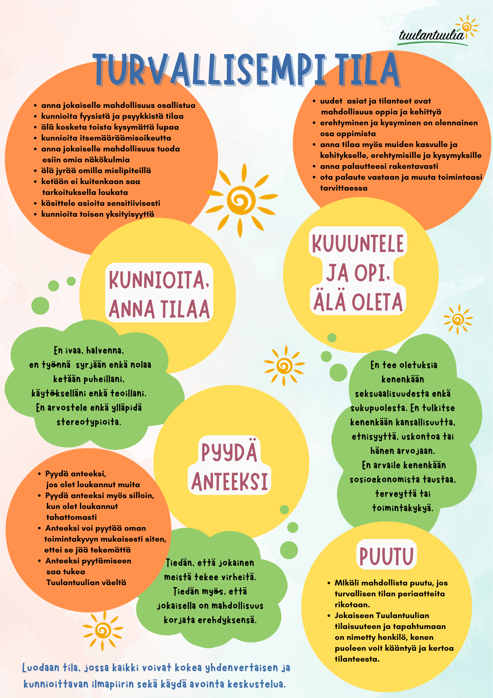 Turvallisempi tila ohjeet Tuulantuulia
